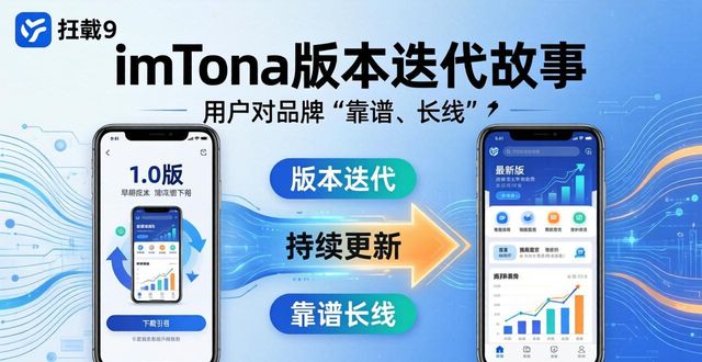 imToken官网下载1.0安卓，提升品牌信任的3个技巧