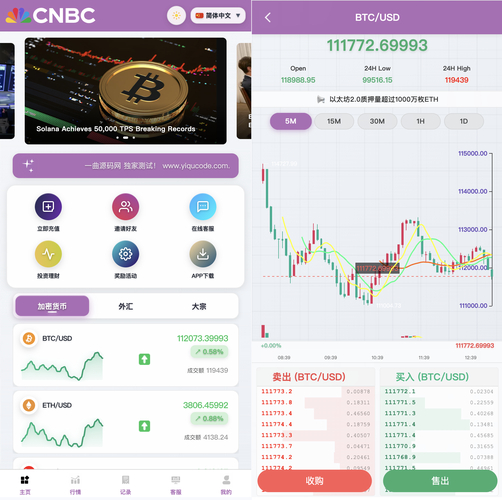 国际投资组合是什么_如何在imToken官网下载2.0国际版中调整投资组合?_投资组合网站