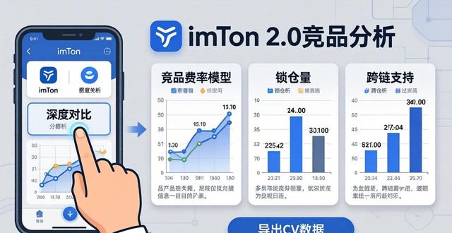 imToken 2.0竞品分析：三步搞定对手