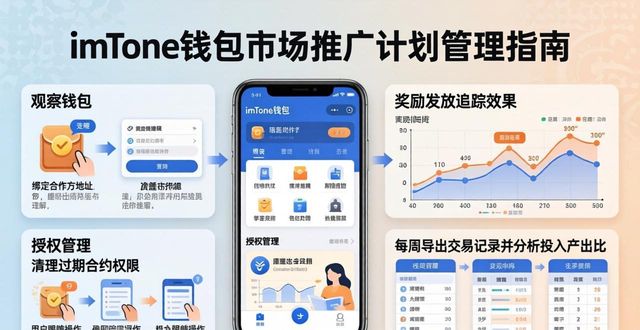 imToken钱包：市场推广计划管理指南