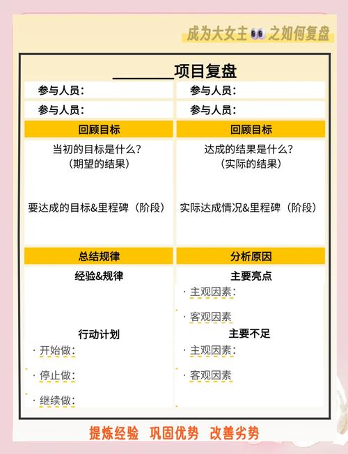 imToken钱包使用指南：如何用它管理资产与复盘交易