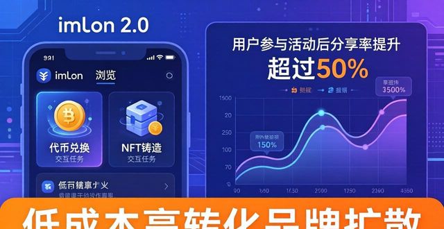 如何用imToken 2.0做品牌？学习这3招