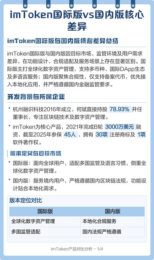imToken最新下载入口 用户行为变化与市场理性回归
