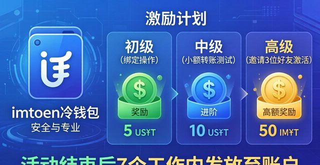 imToken冷钱包激励计划，免费领空投福利