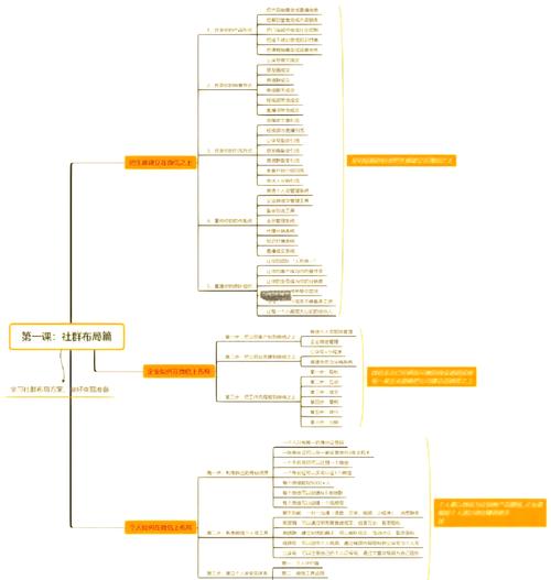 imToken2.0国际版下载解析：本地化策略与社群运营如何提升体验