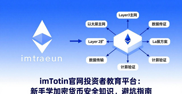 imToken官网投资者教育平台：新手学加密货币安全知识，避坑指南