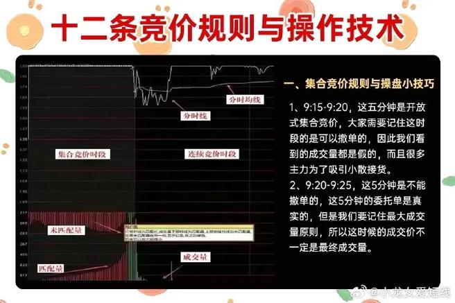 imToken安卓版怎么用？查看币价行情与市场趋势教程