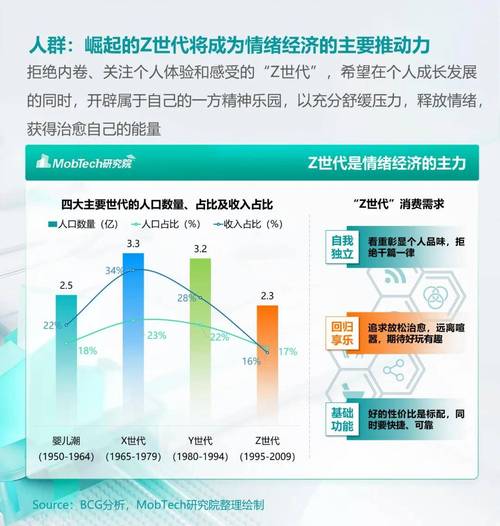imToken钱包下载量如何反映市场情绪与用户行为变化？