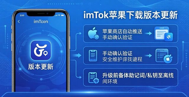imToken苹果下载：版本更新与安全维护全攻略