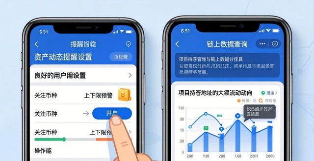 imToken钱包下载app后 实用投资策略提升方法分享
