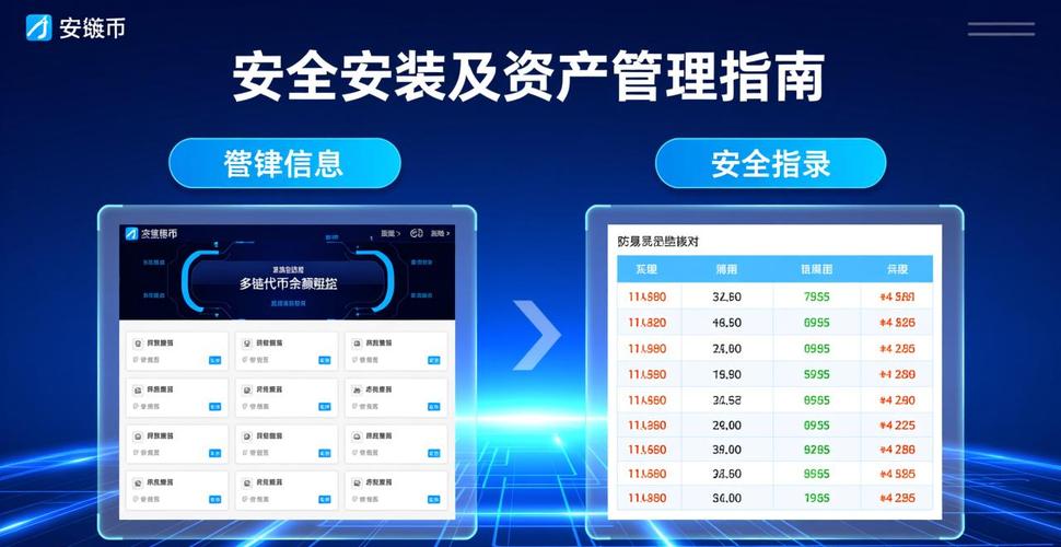 手把手教你用imToken官网界面：从下载到安全交易操作详解