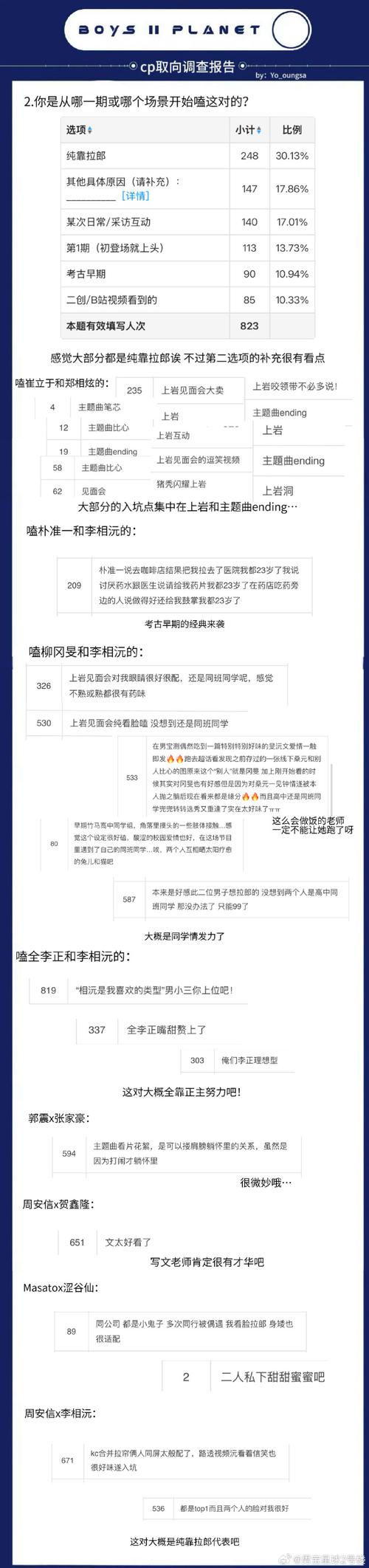 imToken用户必看：官方问卷怎么参与？安全获取空投与反馈渠道指南