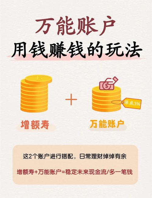 imtoken怎么用收益高？3个技巧提升加密货币投资收益