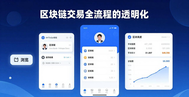 钱包交易所是什么_钱包dex交易_如何通过imToken钱包官方app下载提升交易透明度?