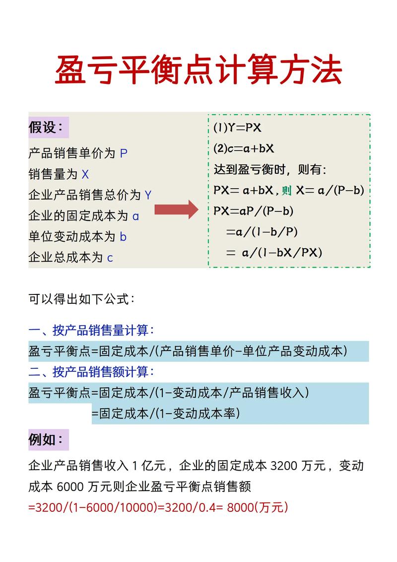 imToken 2.0怎么查看资产收益？教你用绩效功能分析盈亏