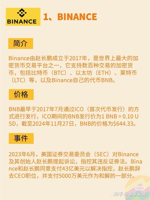 钱包官方下载_钱包官方网站_如何在imToken钱包官网app下载中查看实时行情?