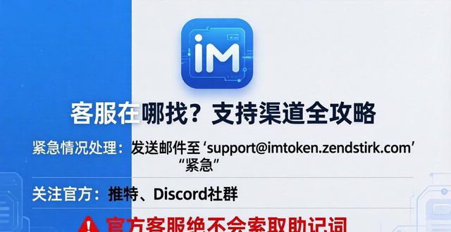 im钱包App客服在哪找？支持渠道全攻略