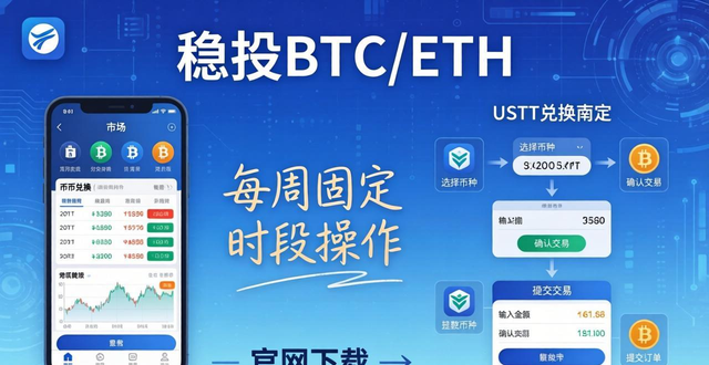 imToken钱包定投指南：官网下载，稳投BTC/ETH
