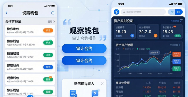 钱包金融最新消息2020_钱包伴侣app下载安装_如何在imToken钱包app最新下载中进行项目协调?