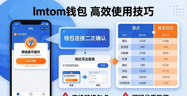 imToken钱包高效使用5个实用技巧