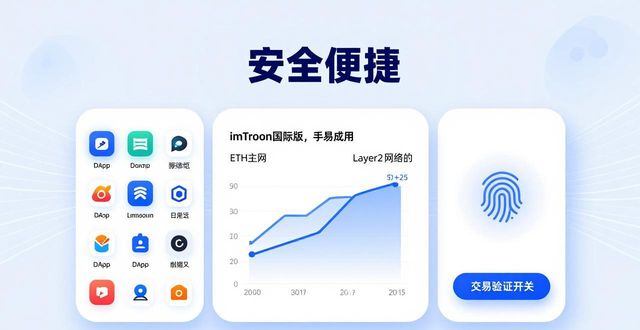 imToken国际版安全便捷在哪？一文读懂